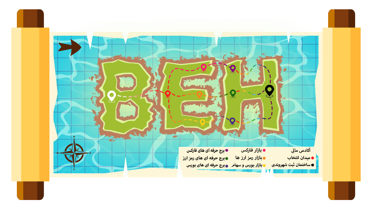 behnoods